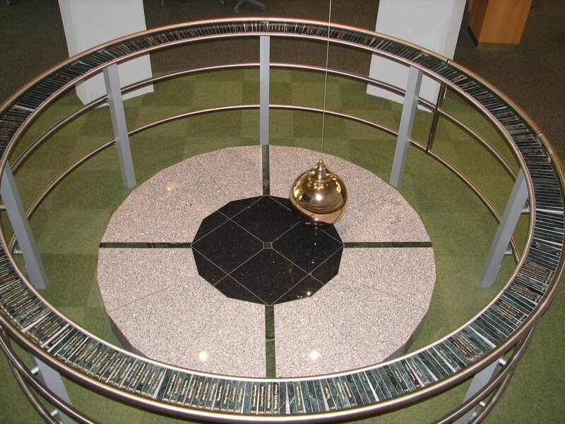 Consortium Library Pendulum